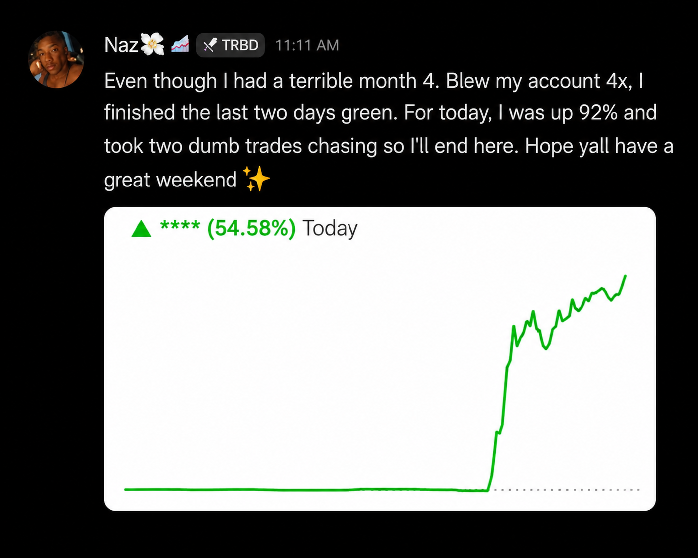 Result from Naz