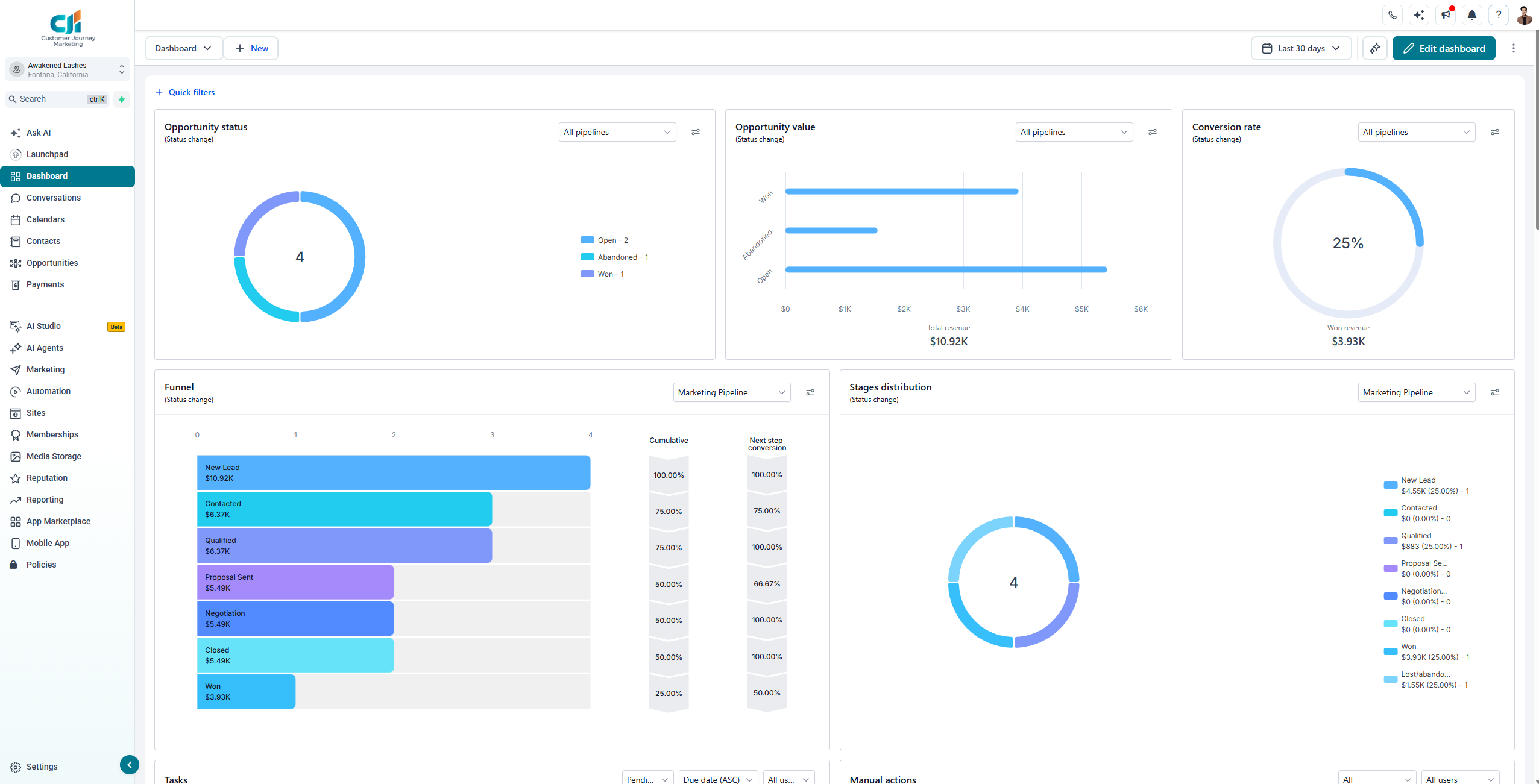 CJM demo dashboard showing opportunity stages, pipeline value, and client status charts using sample data