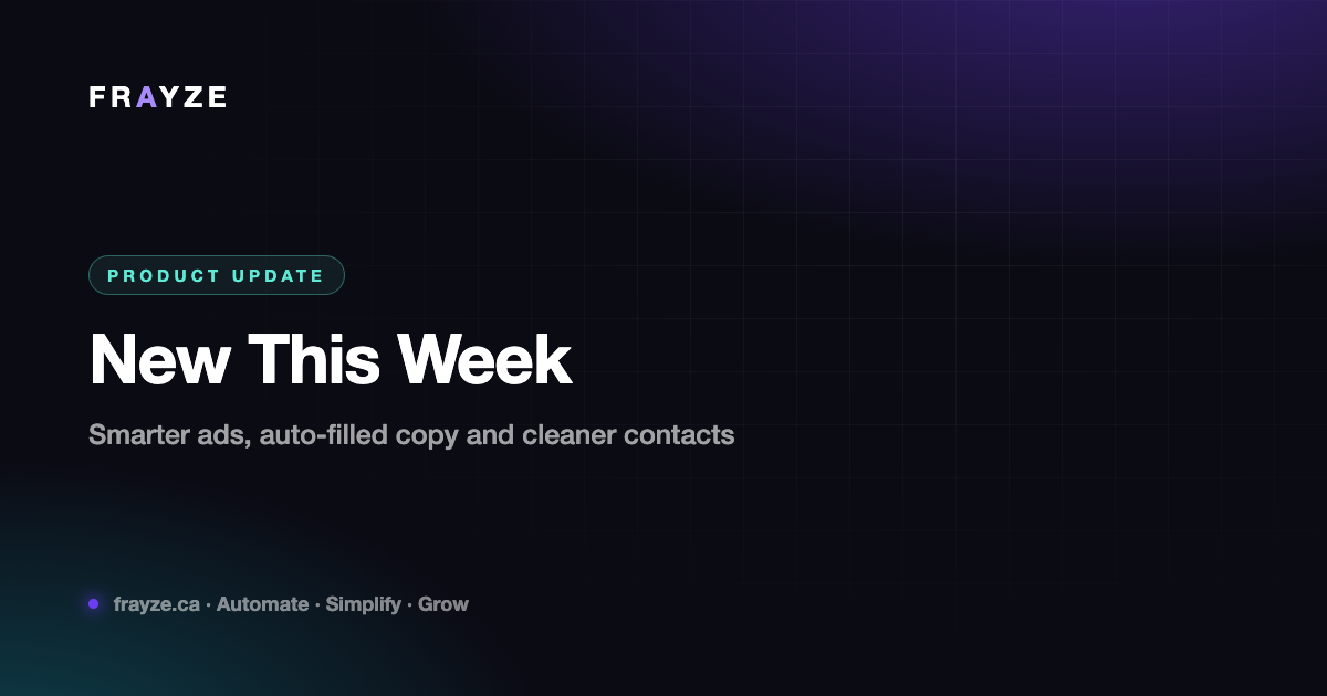New This Week: Smarter Ad Setup, Auto-Filled Ad Copy, and Cleaner Contacts