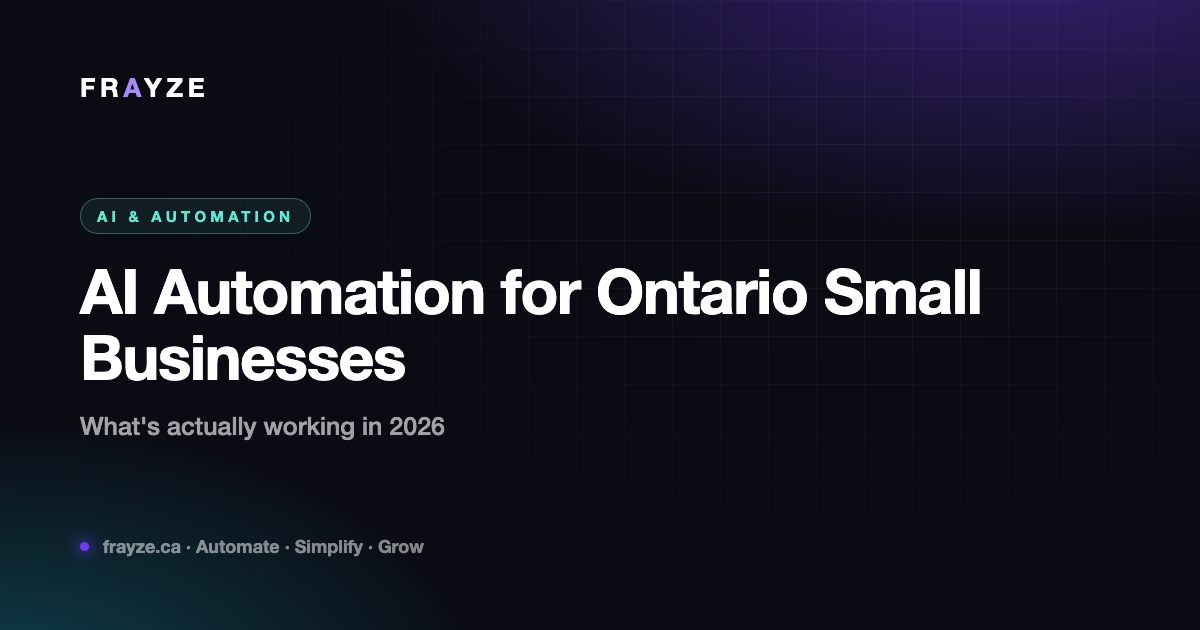 AI Automation for Ontario Small Businesses: What's Actually Working in 2026