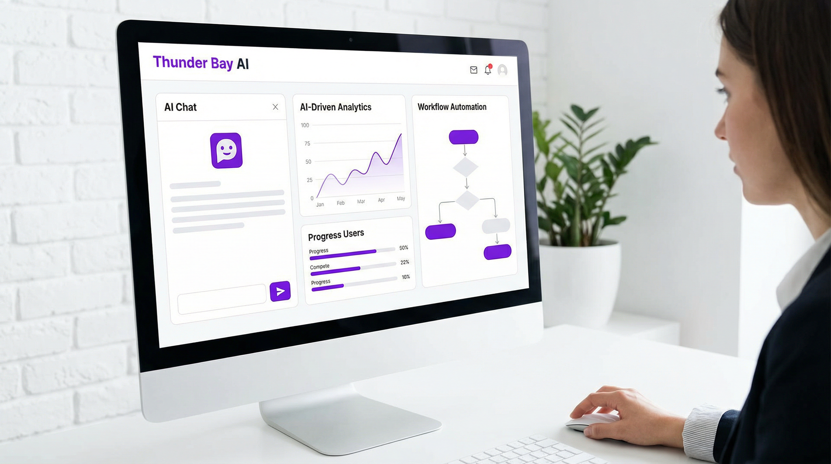 Thunder Bay AI | Frayze Technologies Dashboard Mach-up Thunder Bay AI | Frayze Technologies Dashboard Mach-up