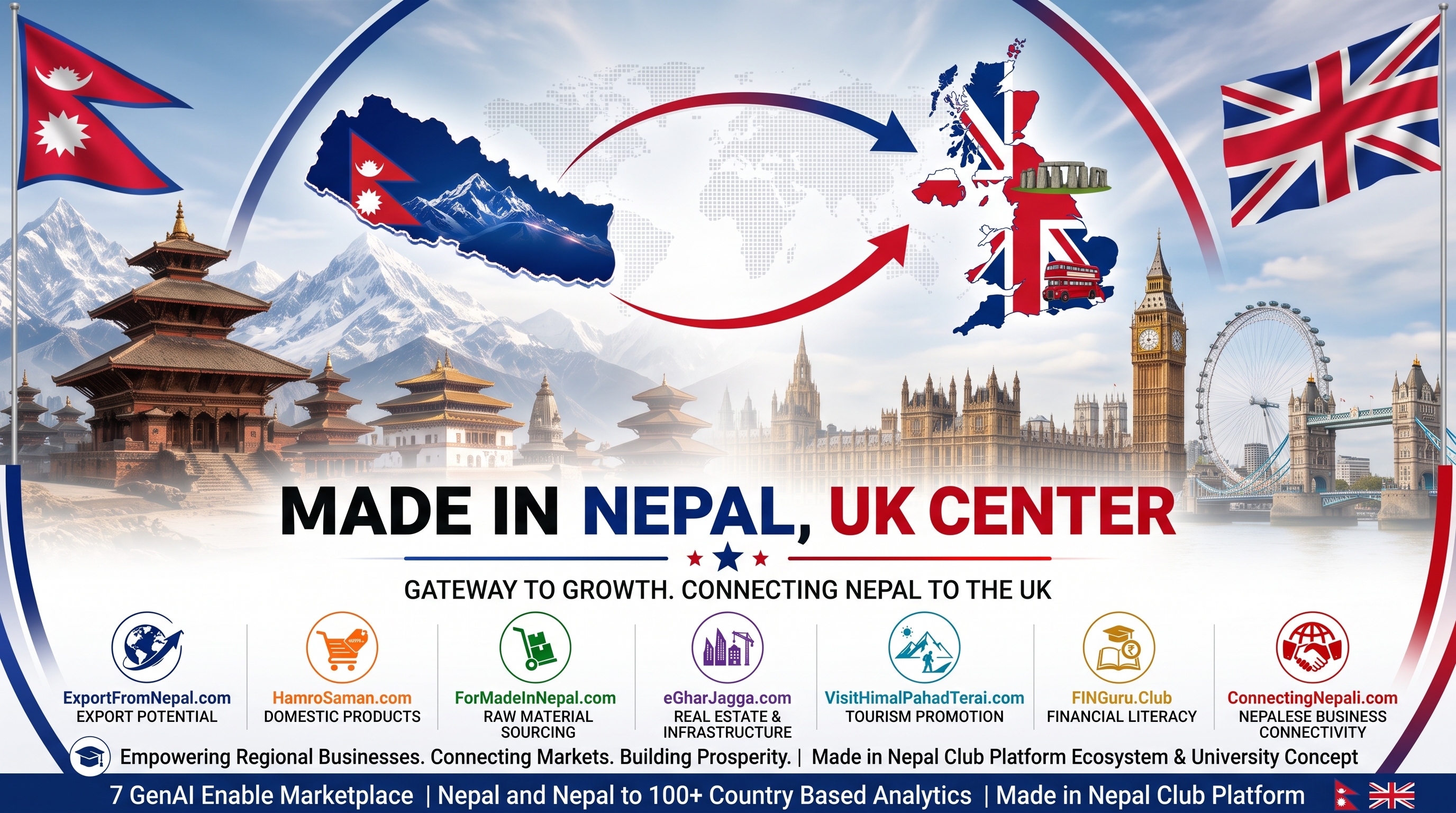 Made in Nepal, UK Center Coverpage