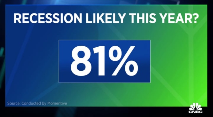 reccession headline reccession headline