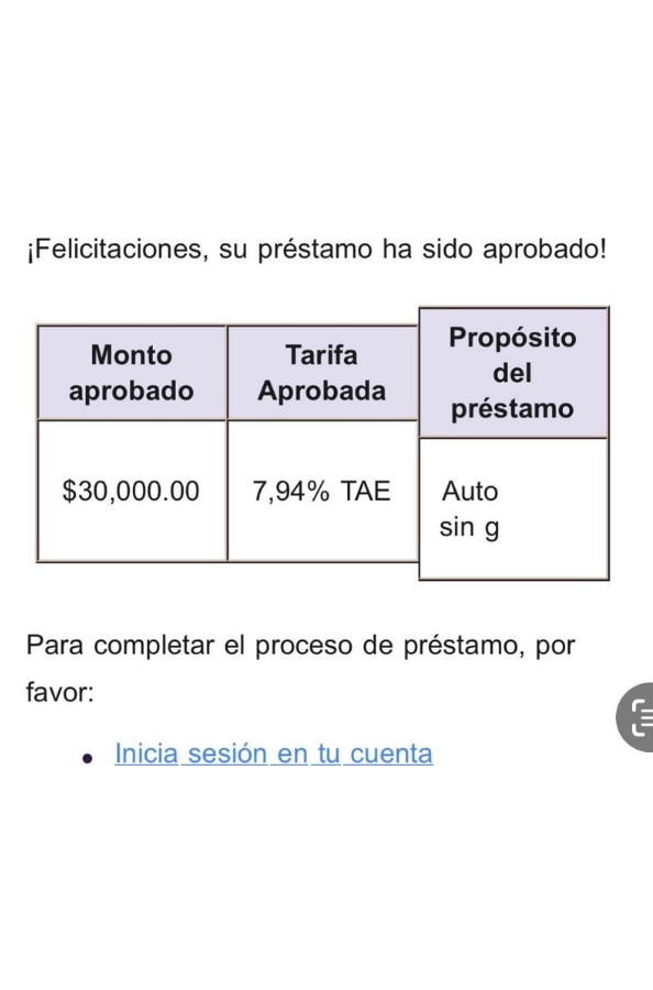 Resultado real de cliente — préstamo aprobado