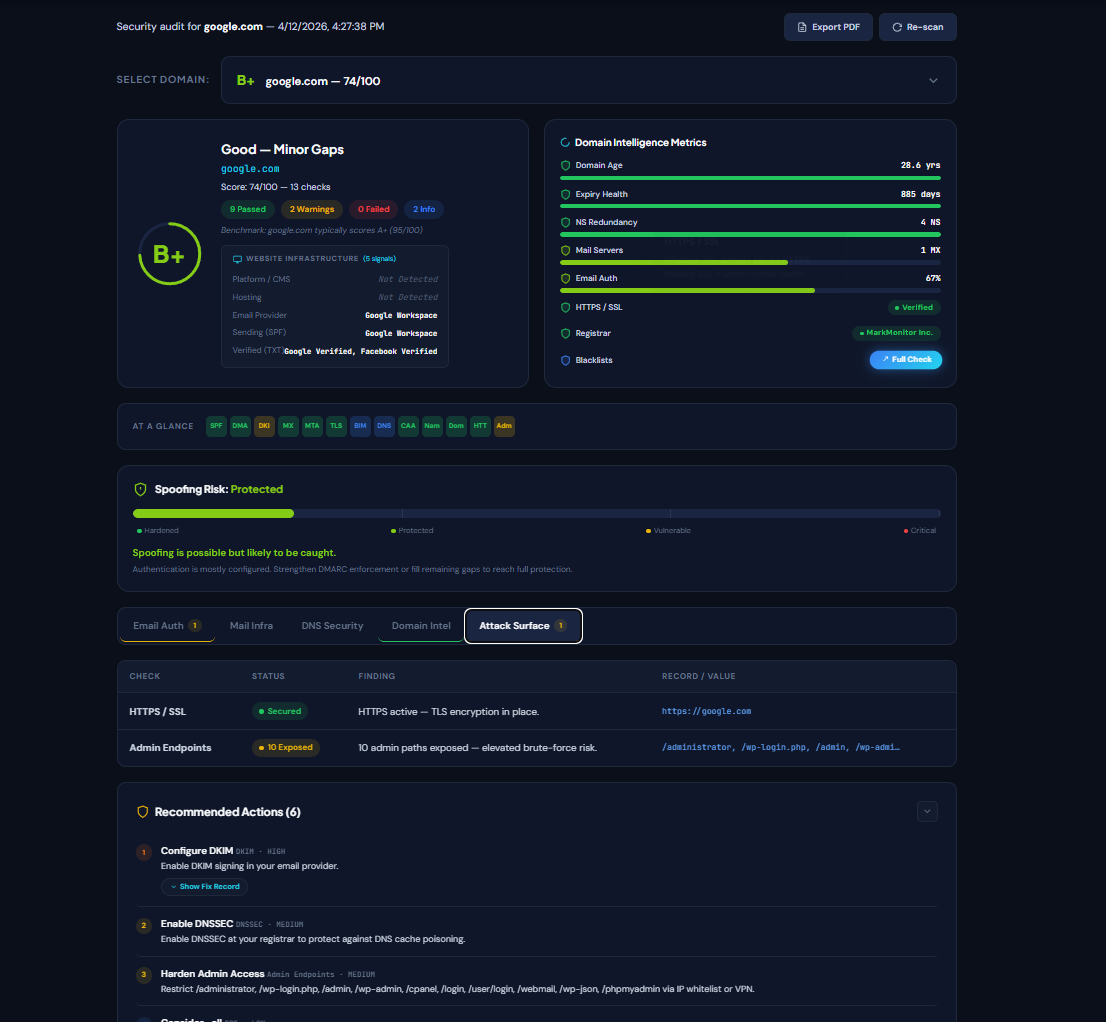 Email Security Analyzer