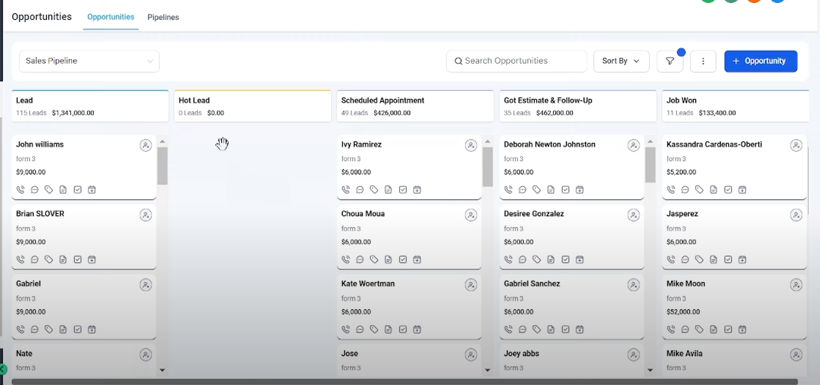 Pipeline snapshot from the Luno Digital CRM showing 115 leads entered, 49 scheduled appointments, 35 estimates provided, 11 jobs closed, and $133,400 revenue generated.