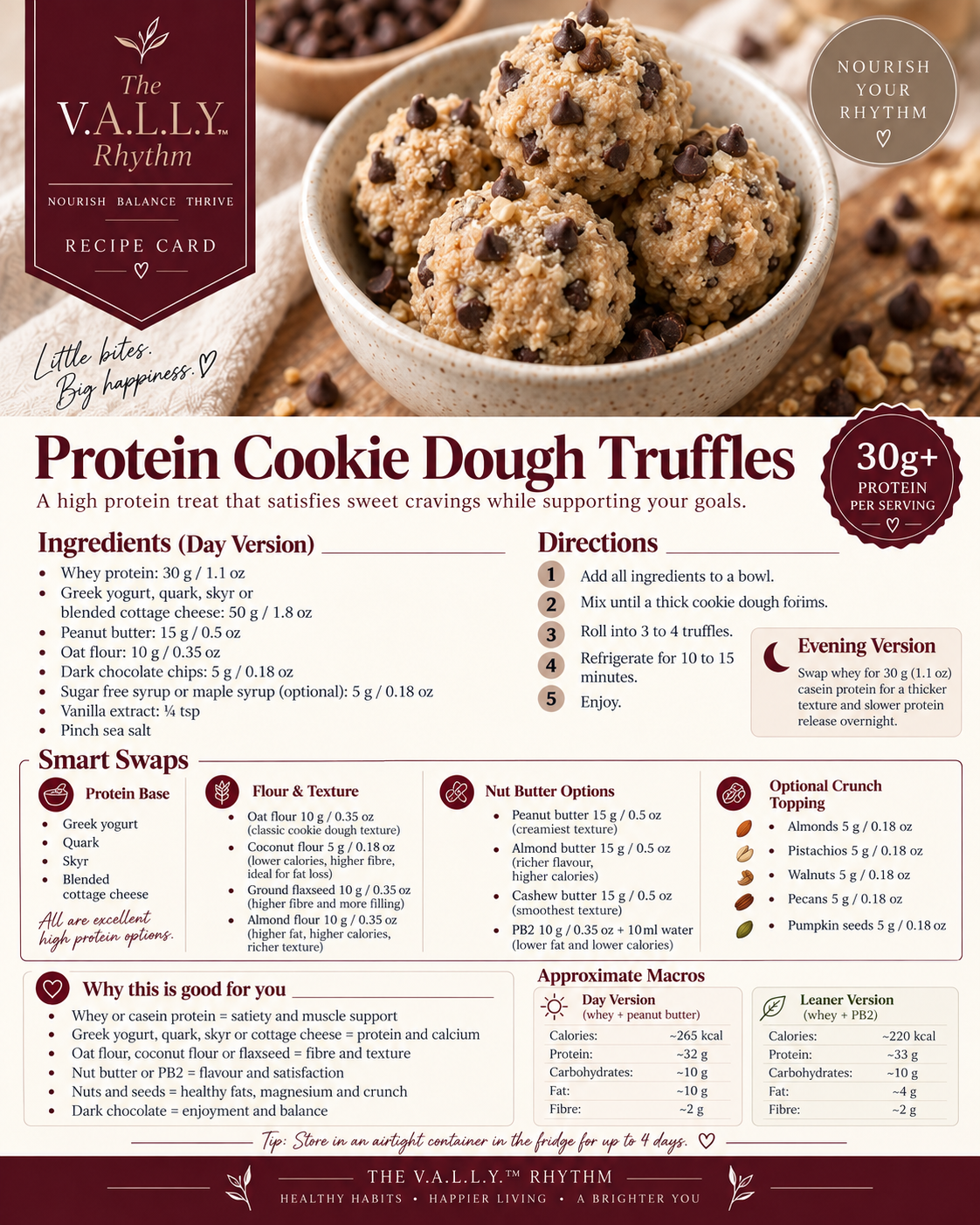 Protein Cookie Dough Truffles