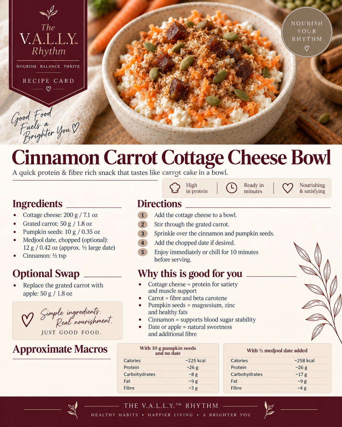 Cinnamon Carrot Cottage Cheese Bowl