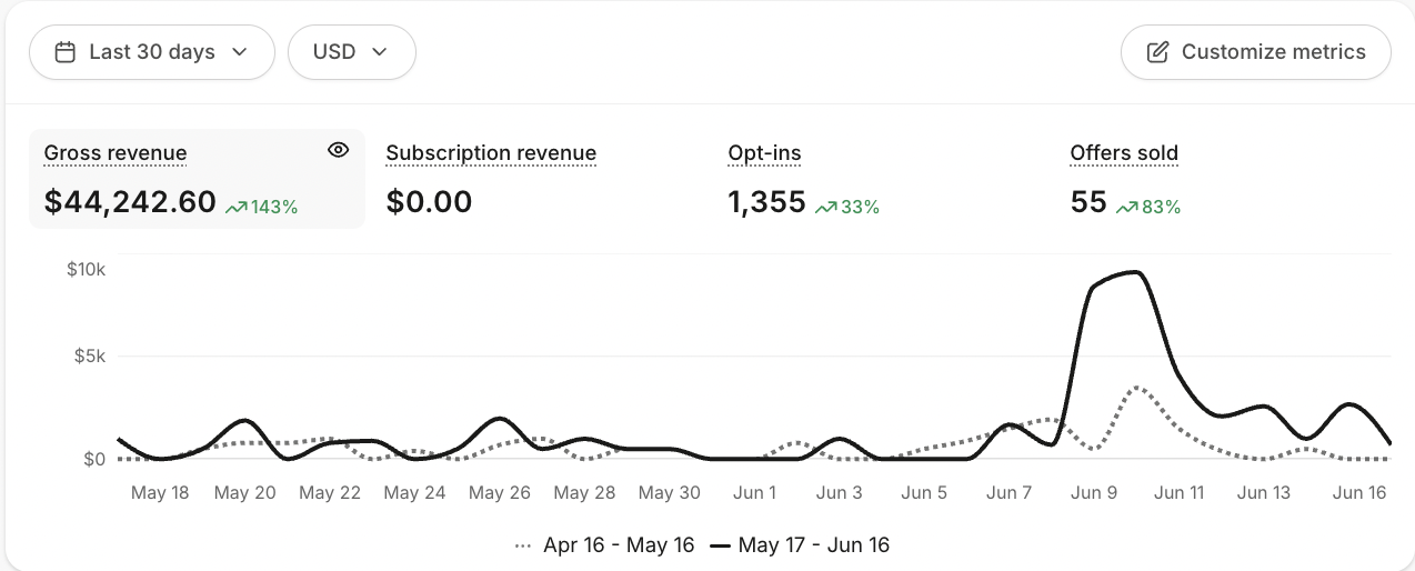 Client result screenshot