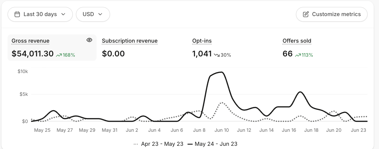 Client result screenshot