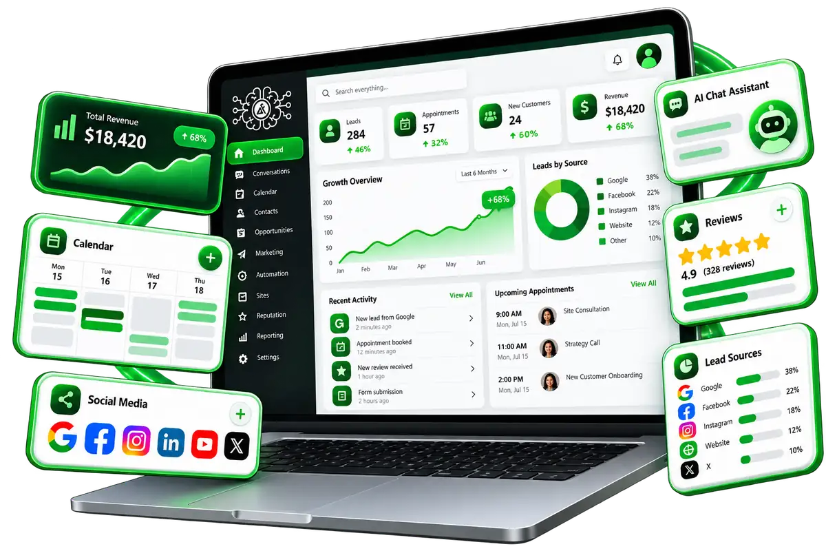 Solutions AF All-in-One AI Powered CRM Software