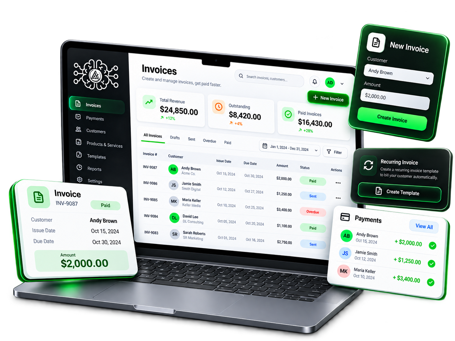 Solutions AF All-in-One AI Powered CRM Software