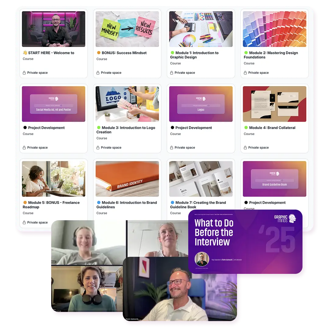 GraphicMinds kurs plattform