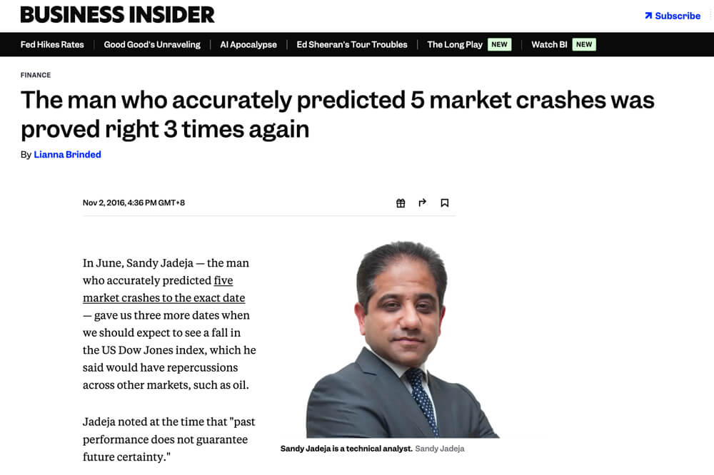 Business Insider market coverage