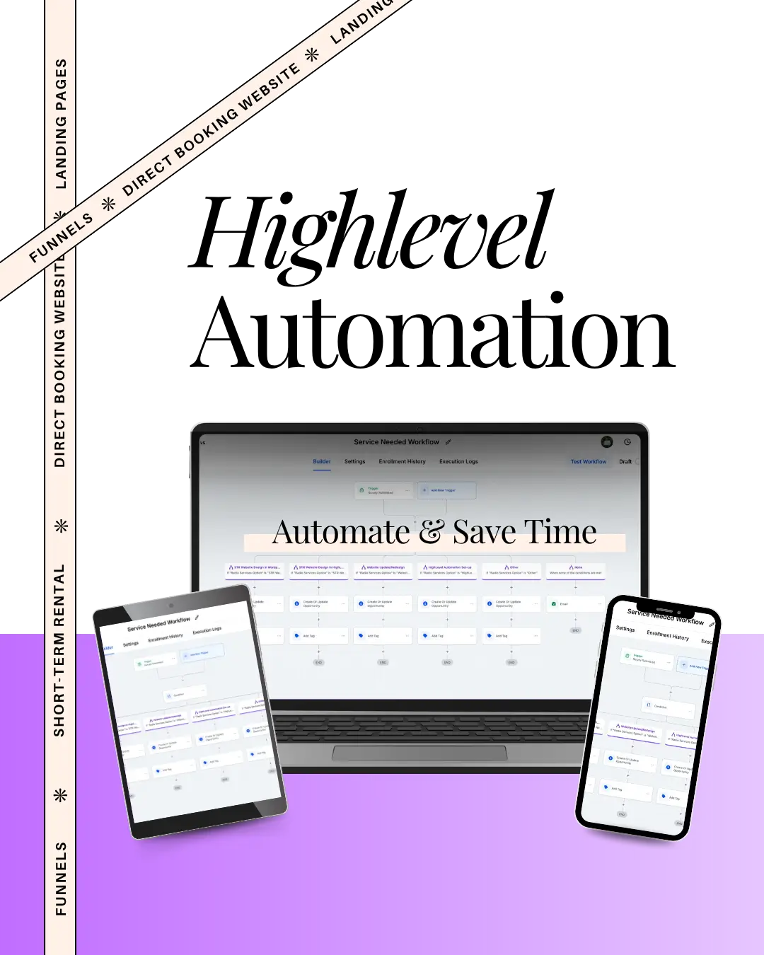 Highlevel-automation
