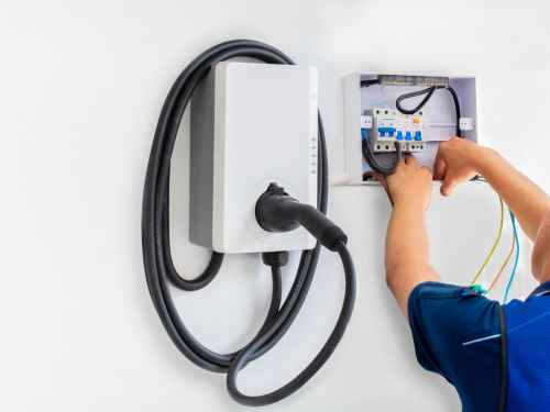 Commercial Security Cameras