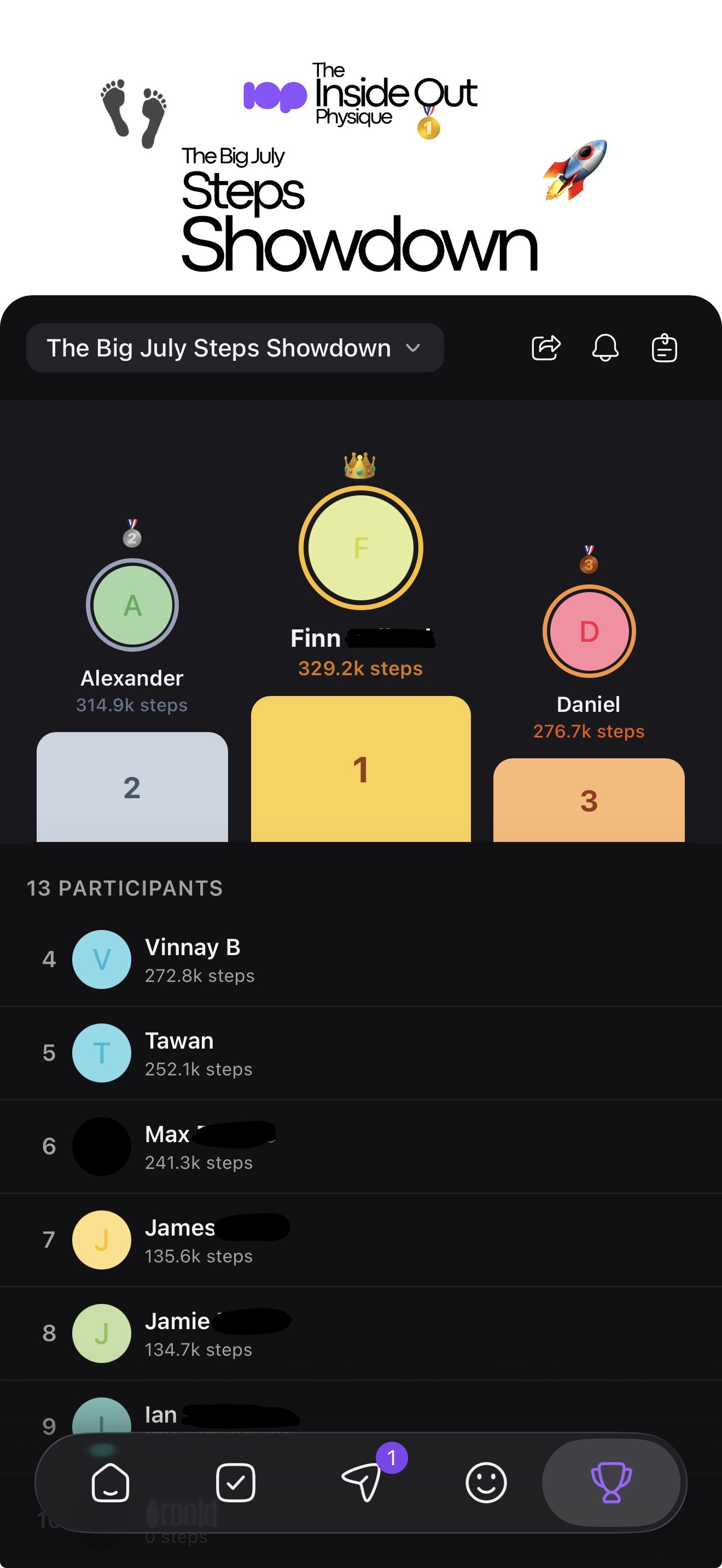Monthly challenges in the app