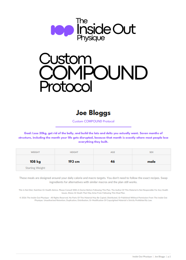 Your custom COMPOUND protocol