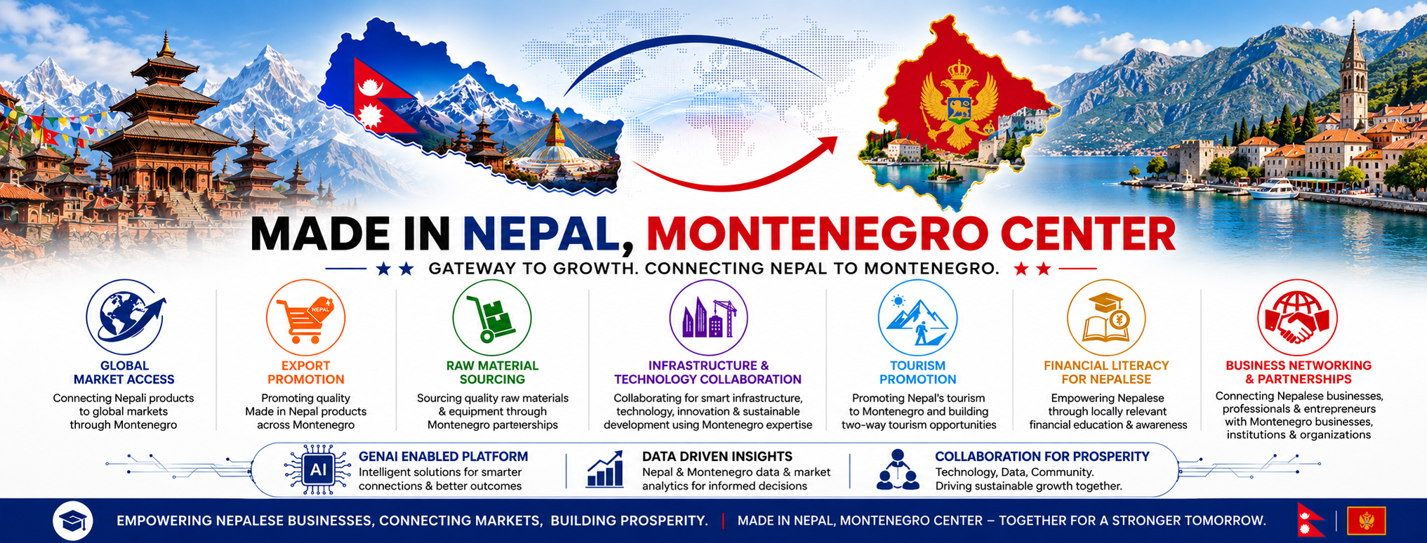 Made in Nepal, Montenegro Center cover artwork