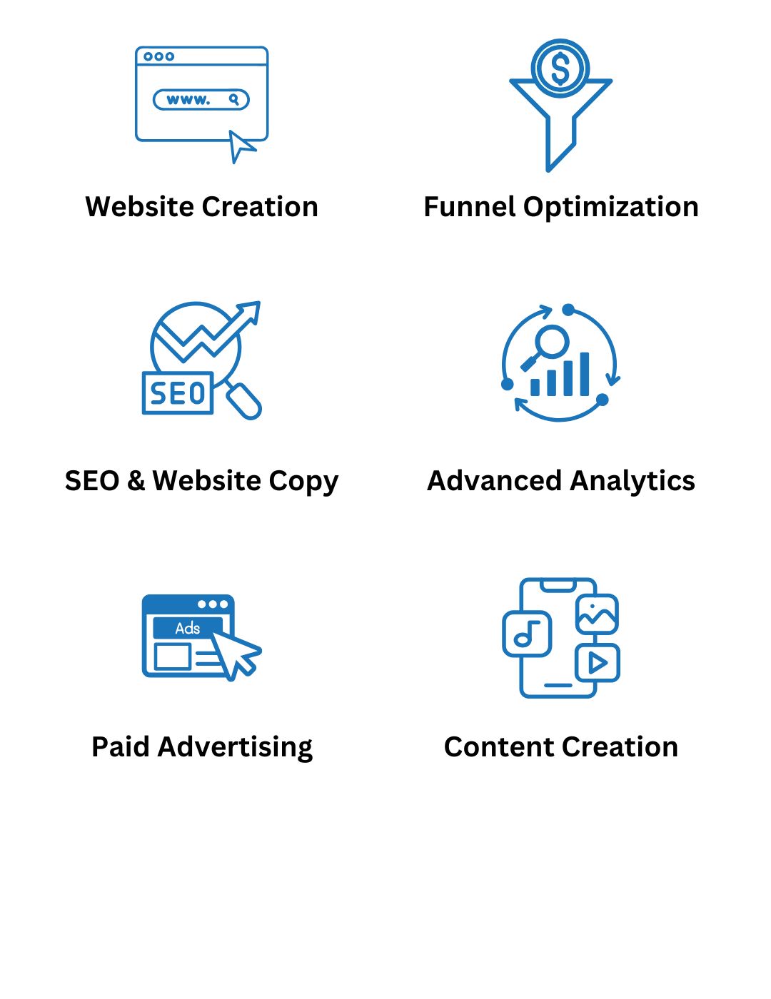 Website Creation, Funnel Optimisation, SEO, Advanced Analytics, Content Creation, Paid Advertising