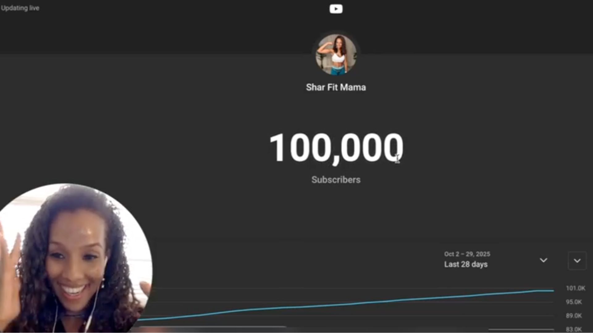 Shar hits 100K subscribers