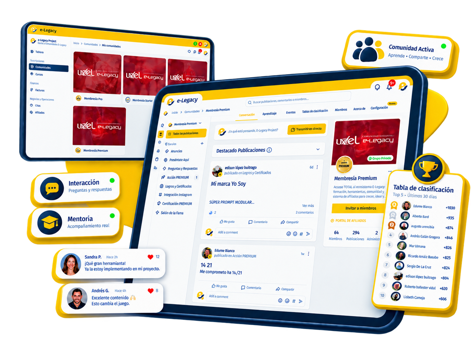 Comunidad E-Legacy, interacción y colaboración entre miembros