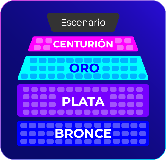 Mapa del Escenario y Asientos