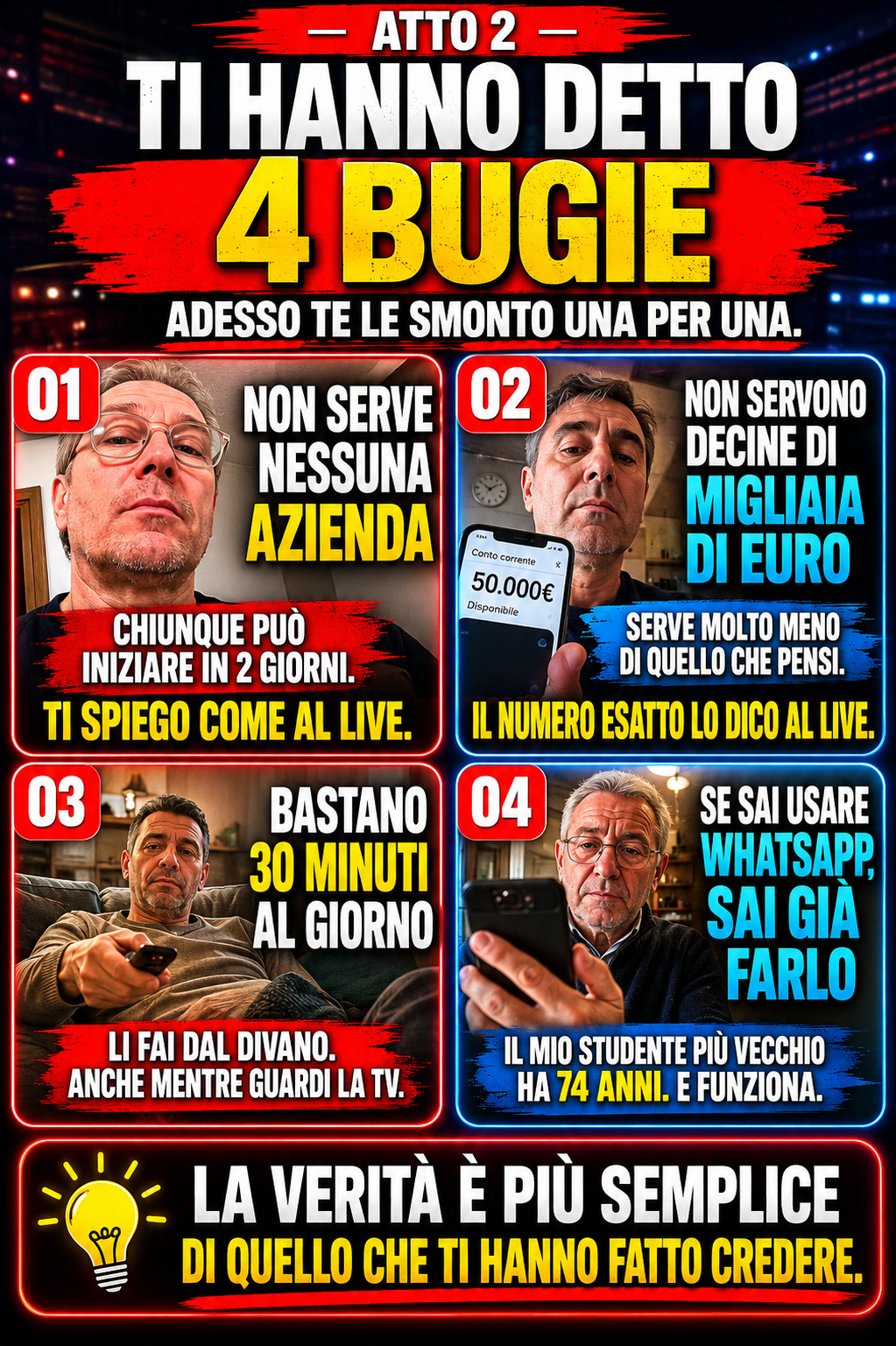 Atto 2: ti hanno detto 4 bugie, adesso te le smonto una per una