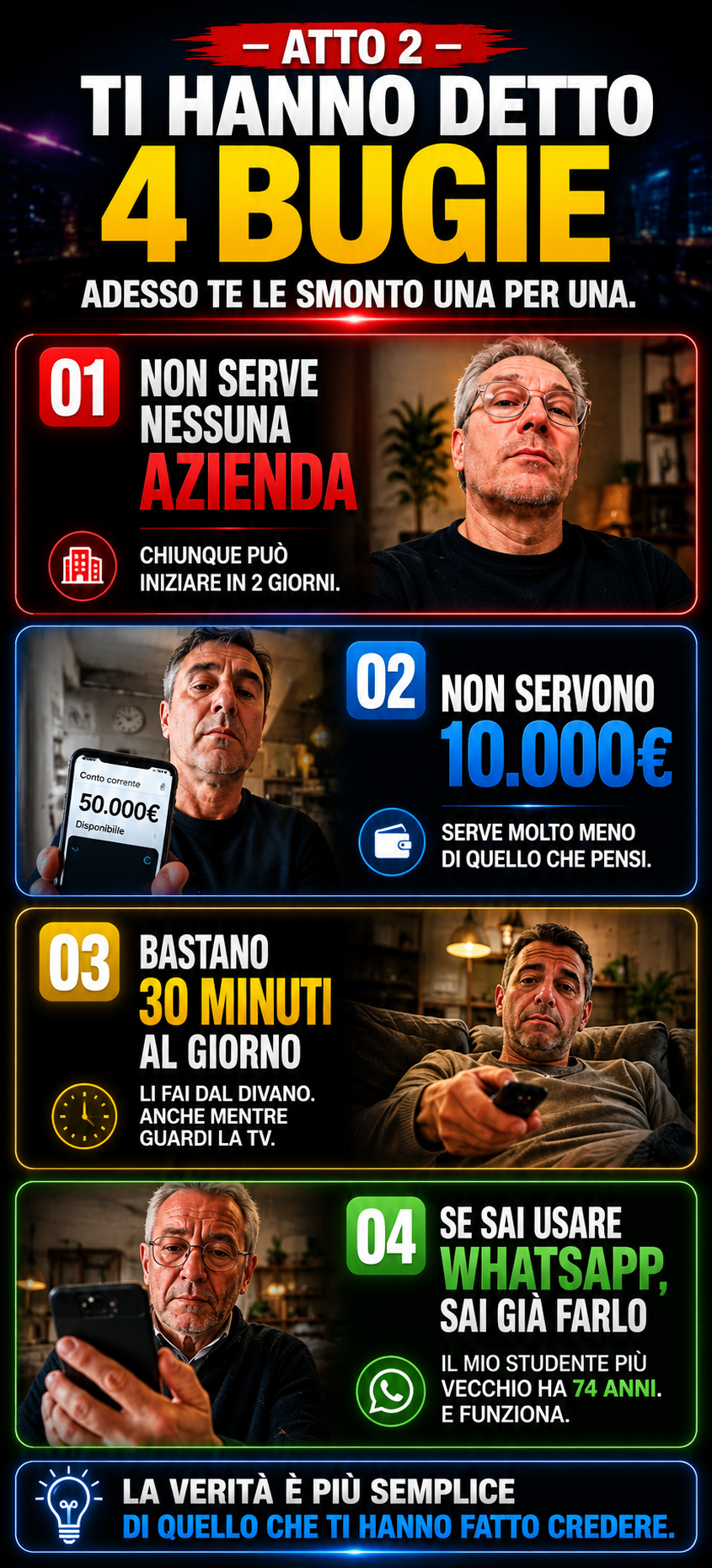 Atto 2: ti hanno detto 4 bugie, adesso te le smonto una per una