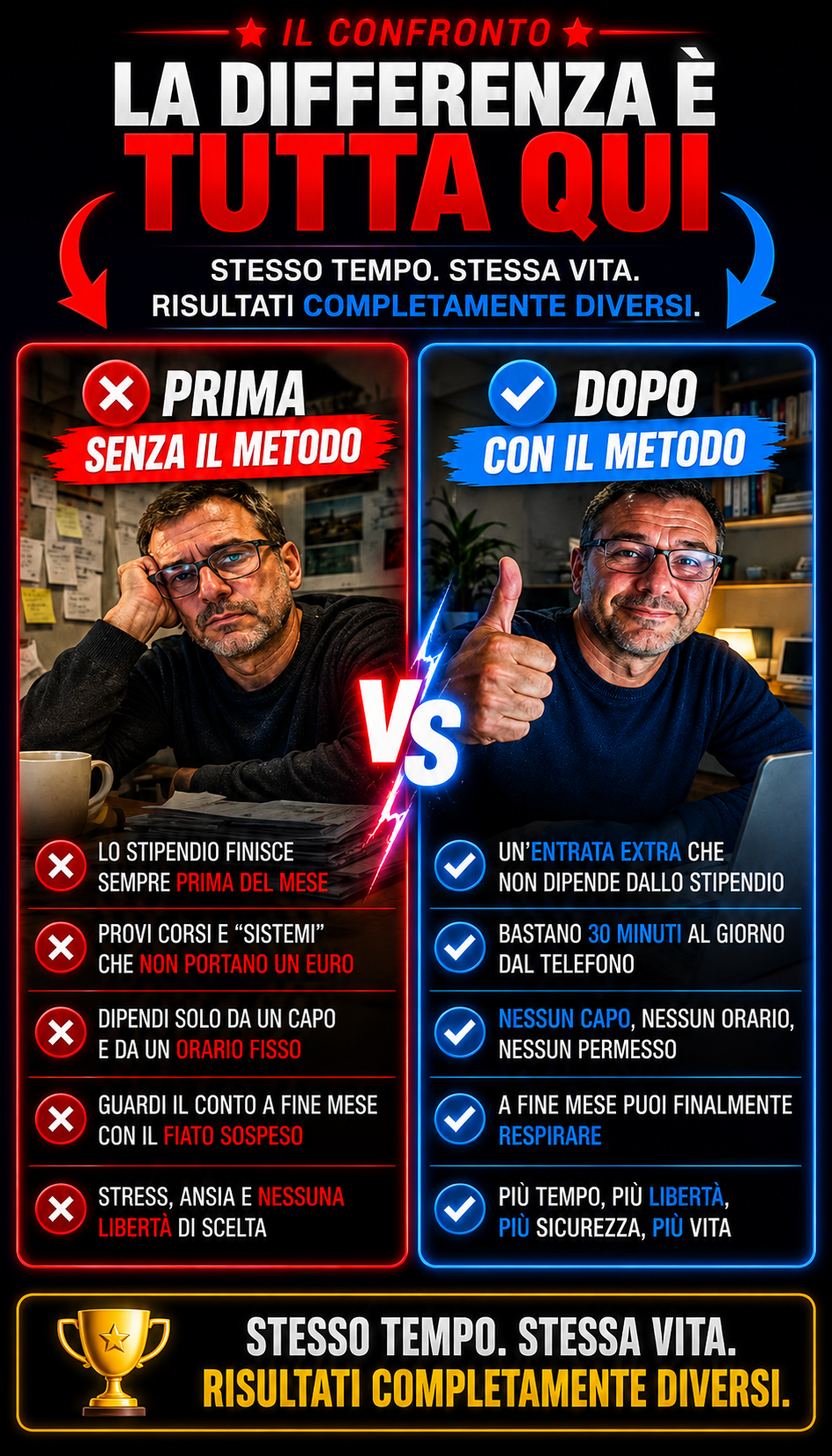Il confronto: la differenza tra senza il metodo e con il metodo