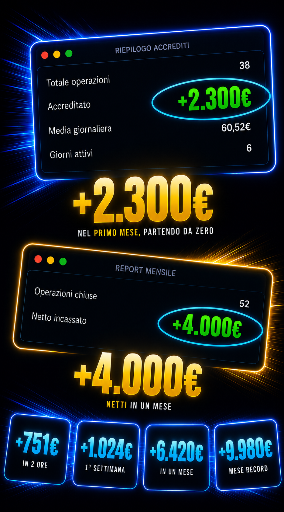 Report incassi reali