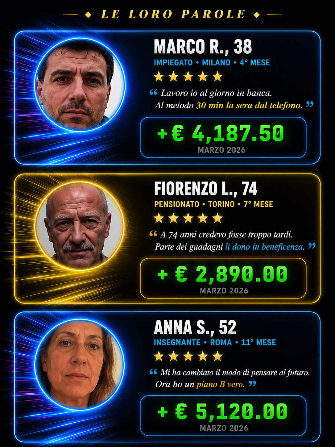 Recensioni Marco Fiorenzo Anna