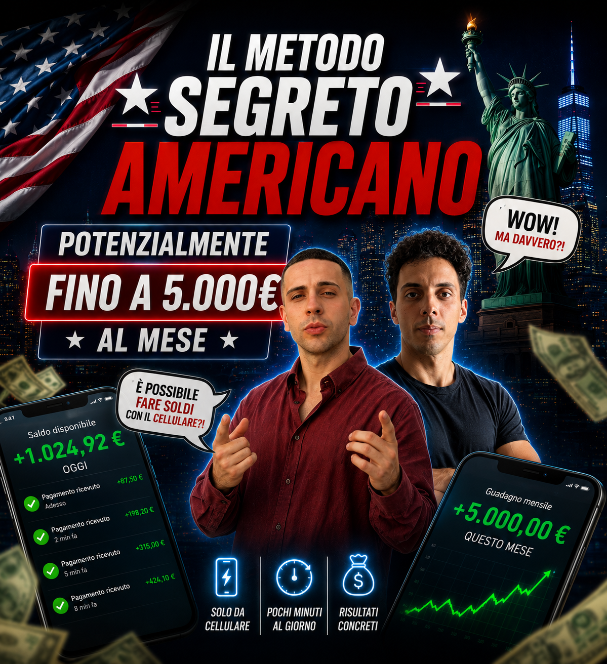 Il Metodo Americano