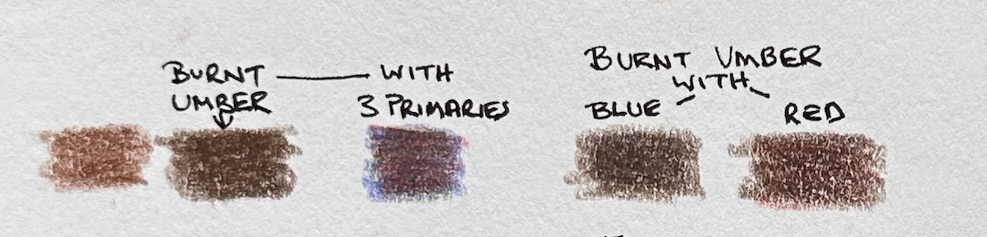 Burnt umber mixed with three primaries