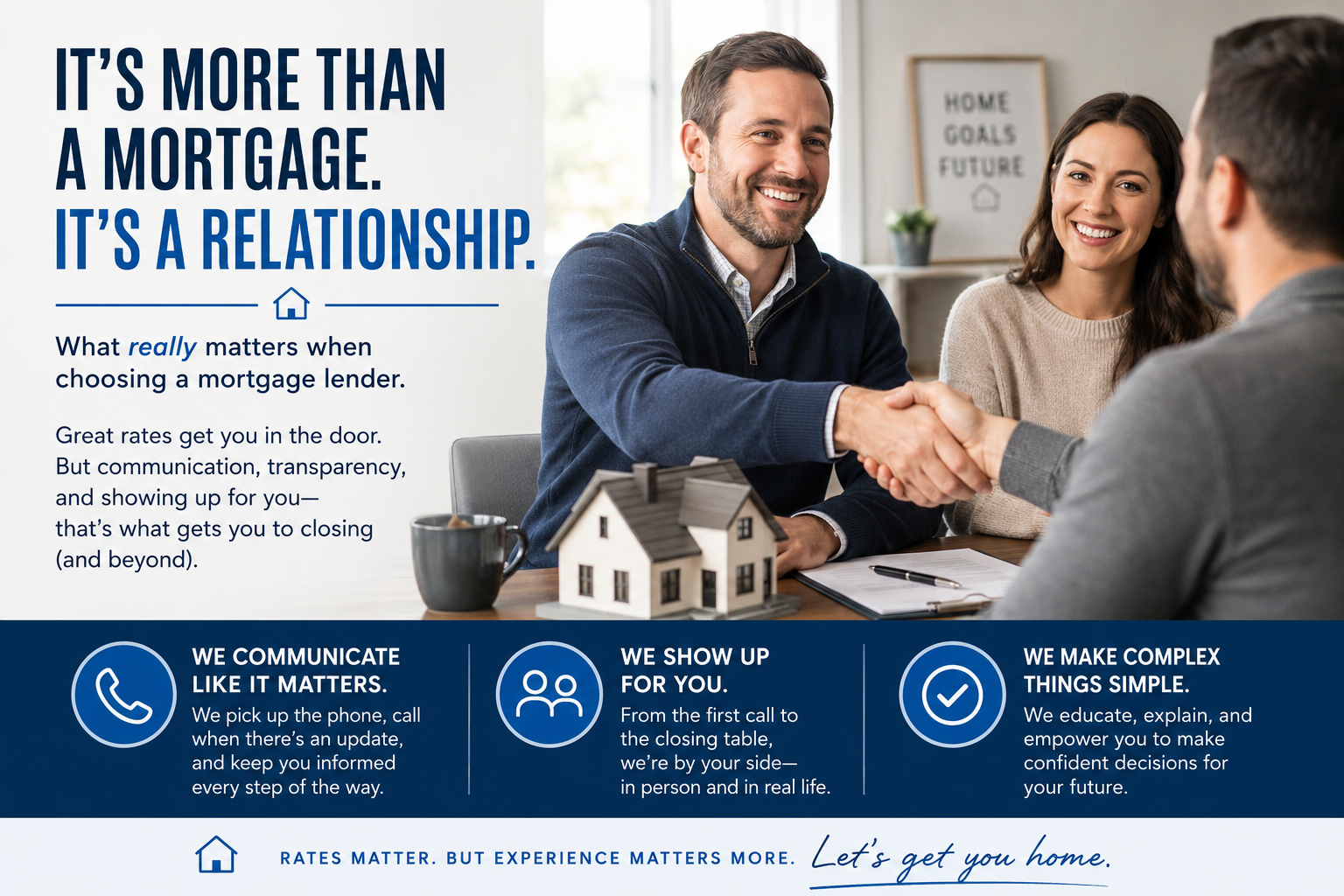 Your Lender's Personality Matters More Than Rate | Lofty Lender