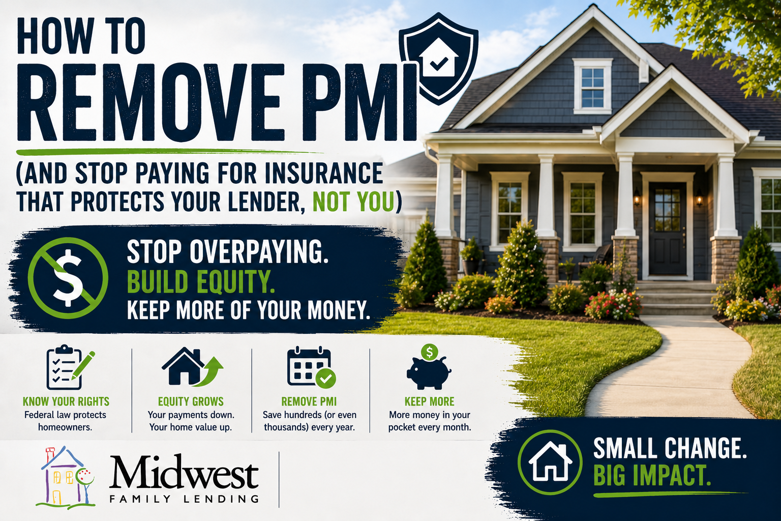 How to Remove PMI on Conventional and FHA Loans | Team Chedester
