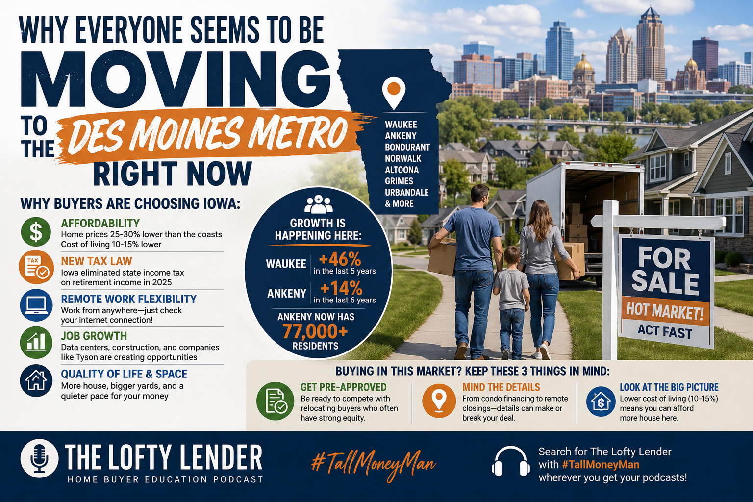 Why Everyone Seems to Be Moving to the Des Moines Metro Right Now | The Lofty Lender