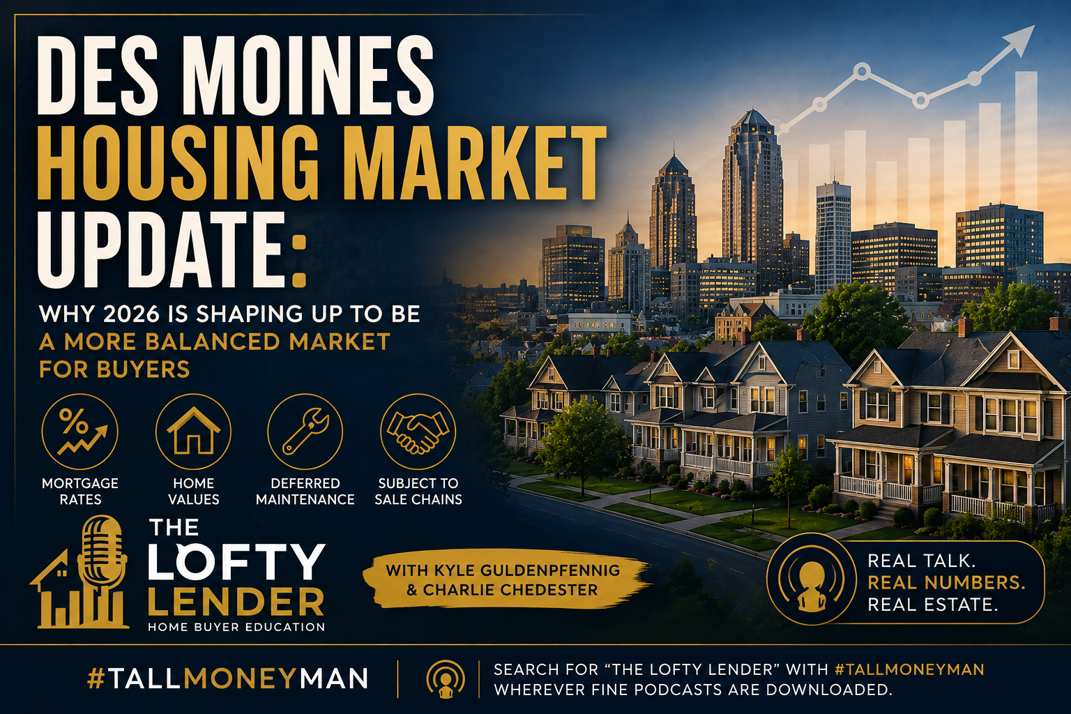 Des Moines Housing Market Update 2026: Rising Rates, Falling Prices & What Buyers Should Do Next