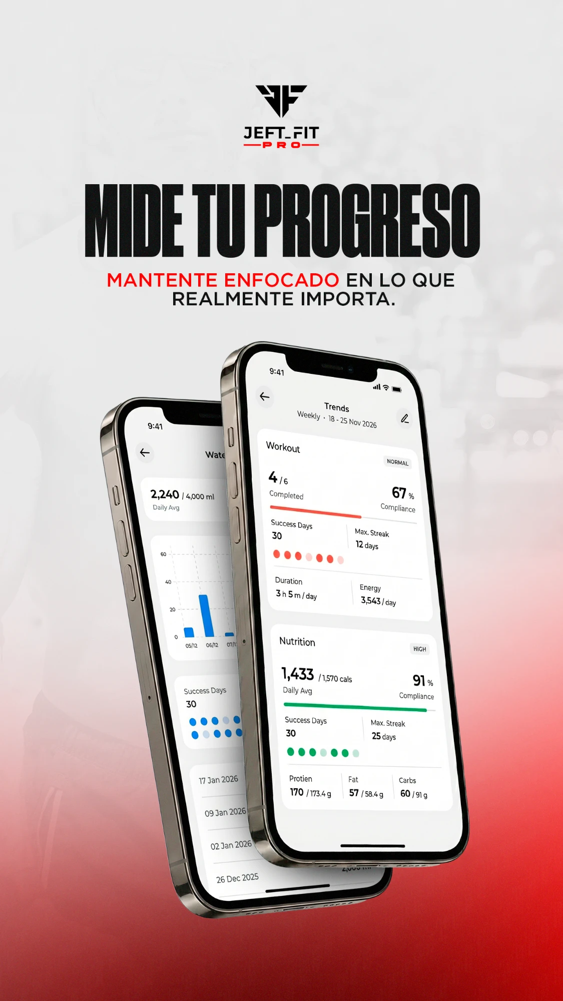 Mide tu progreso