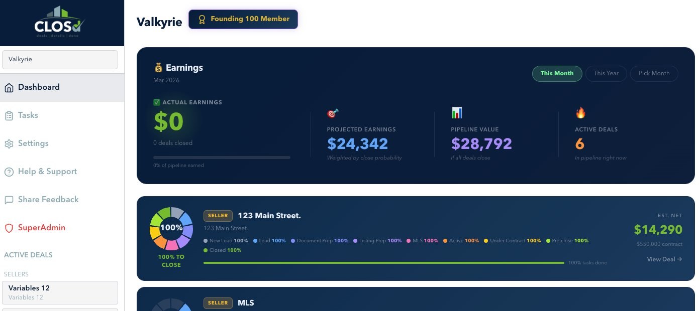 CLOSd Sales Pipeline