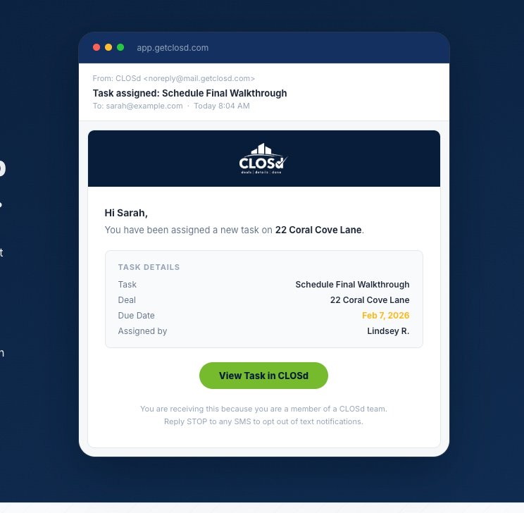 CLOSd Notifications Email