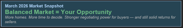 This image provides a summary of a real estate market forecast for March 2026, highlighting a balanced market that offers opportunities for both buyers and sellers for Real Estate NC This image provides a summary of a real estate market forecast for March 2026, highlighting a balanced market that offers opportunities for both buyers and sellers for Real Estate NC