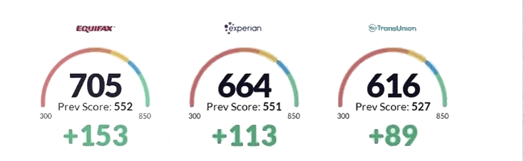 Client credit result: +153 · +113 · +89