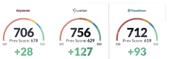 Client credit result: +28 · +127 · +93