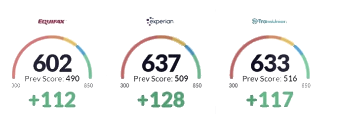 Client credit result: +112 · +128 · +117