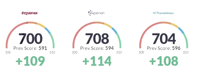 Client credit result: +109 · +114 · +108