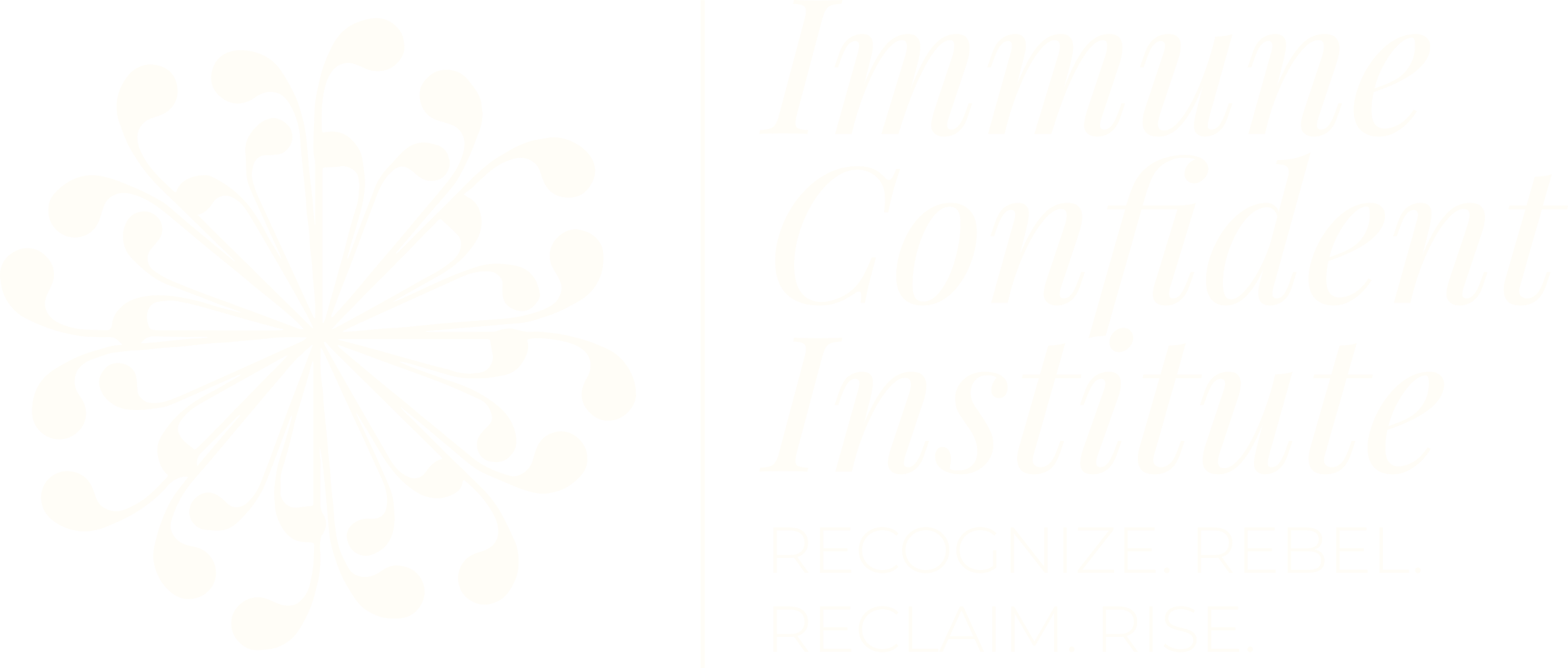 Immune Confident Institute