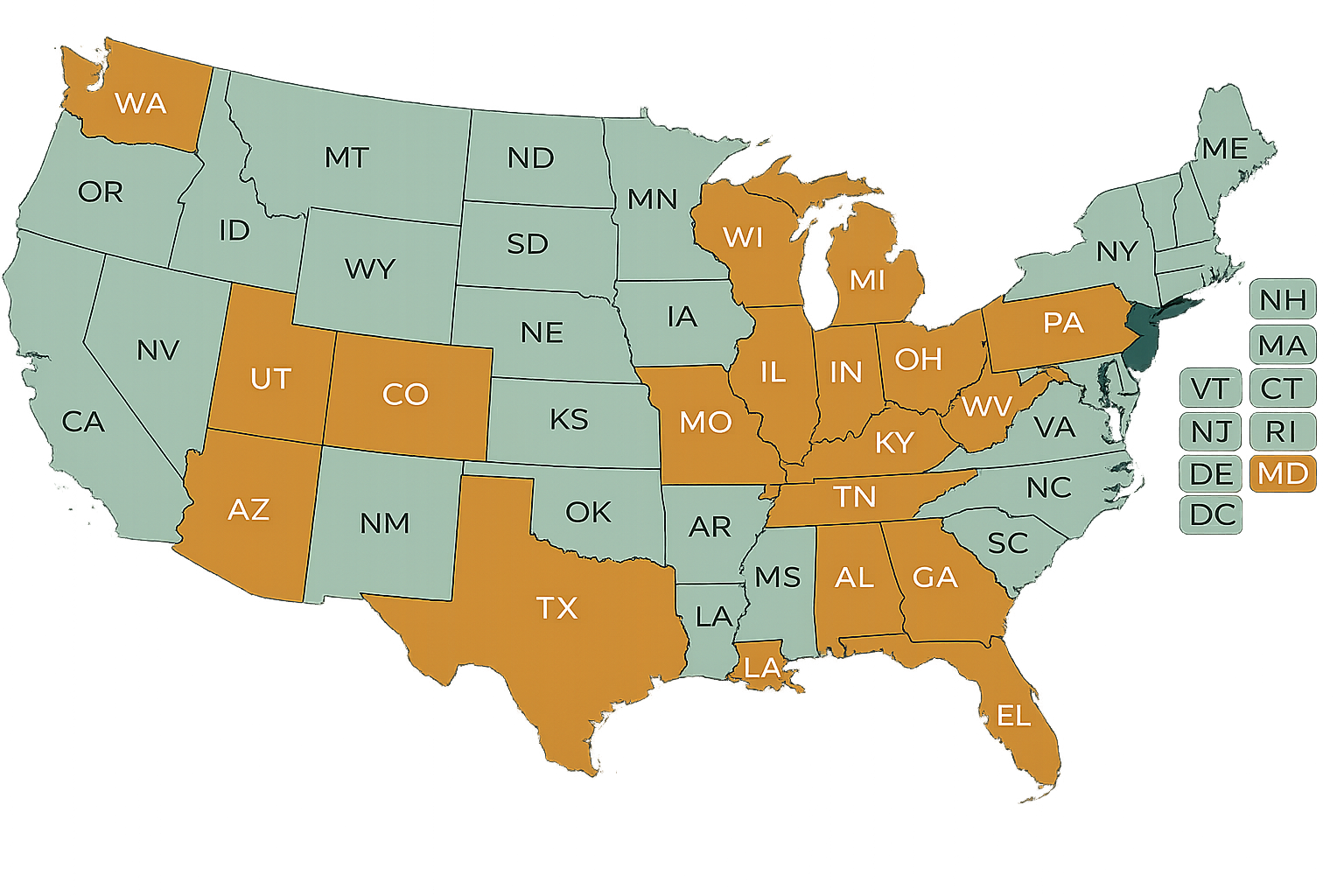 Licensed in Multiple States for Direct Patient Care