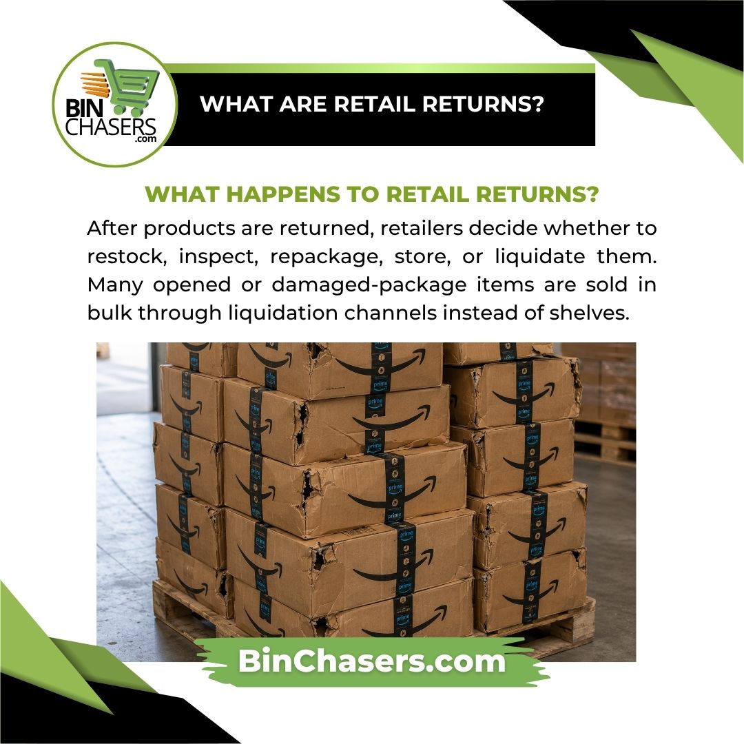 What Are Retail Returns 02