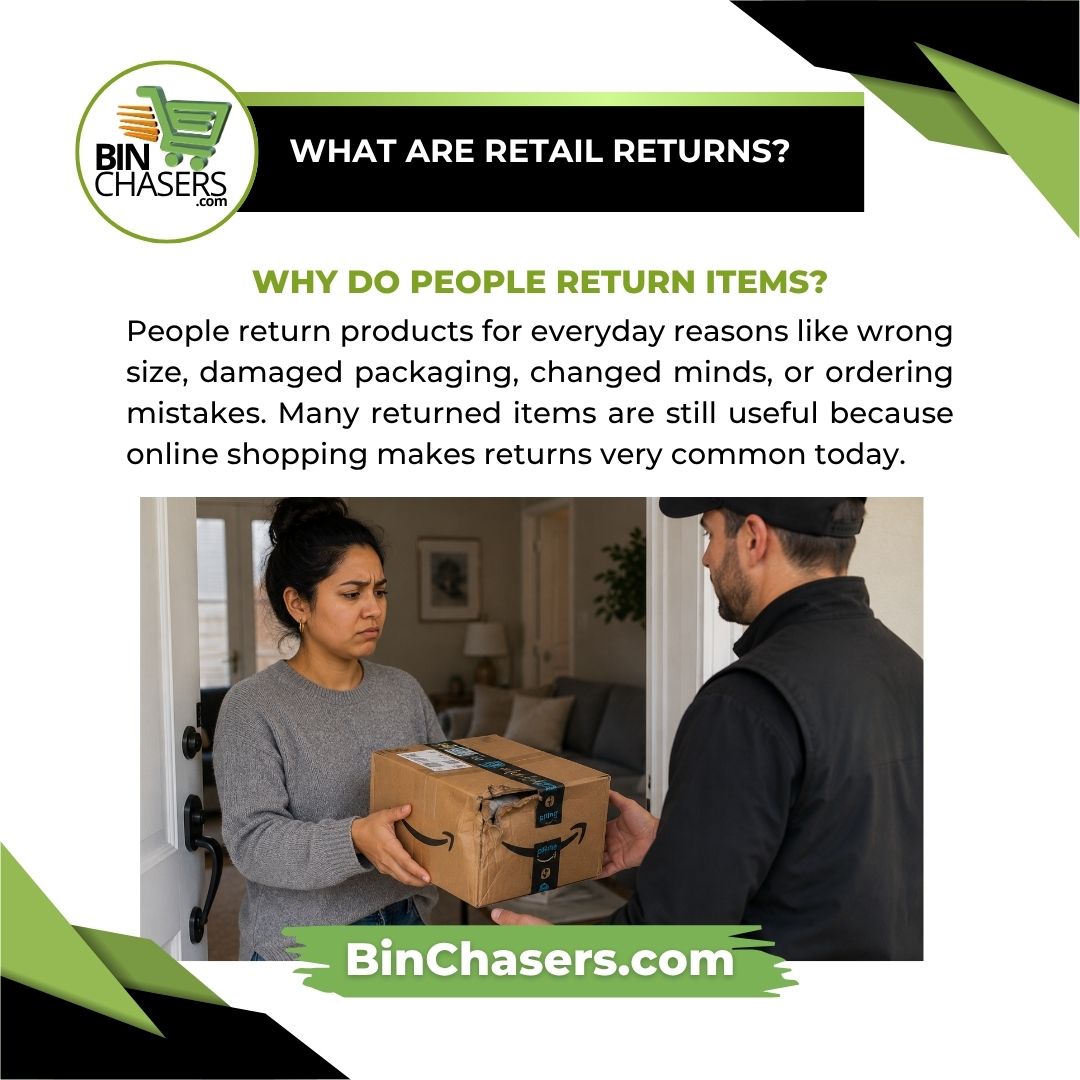 What Are Retail Returns 01